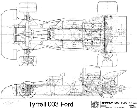 Tyrrell 003 Blueprints Race Car Blueprints Pinterest F1 Cars And Grand Prix