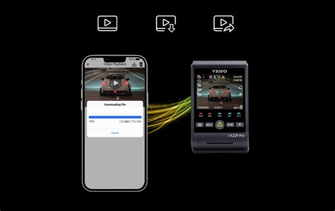 Lắp camera hành trình VIOFO A229 Pro 3CH Ghi hình 3 mắt