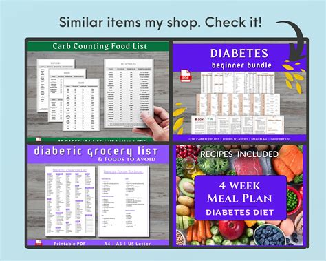 Diabetes Food Chart Diabetic Food List Printable PDF Type 2 Diabetes ...