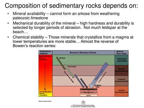 Ppt Sedimentary Petrology Powerpoint Presentation Free Download Id