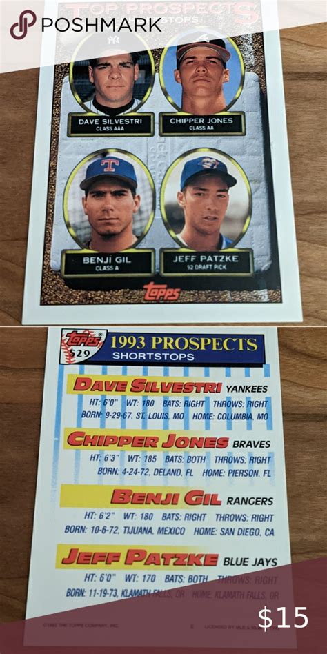 1993 Topps Chipper Jones Top Prospects Rookie Card Chipper Jones