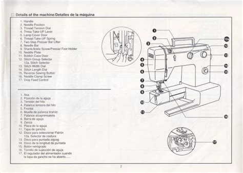 Necchi 4795 Sewing Machine Instruction Manual