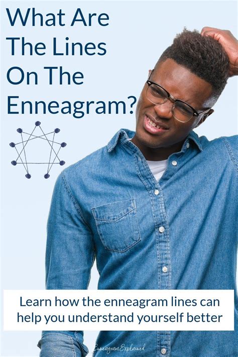 Enneagram Vs Myers Briggs Enneagram Explained Artofit
