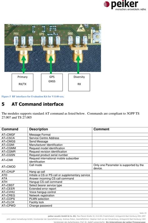 Peiker Acustic And Kg V Gsm Gprs Umts Hsdpa Hsupa Lte Module