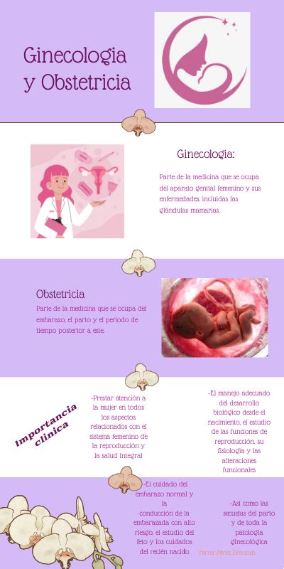 Ginecología Y Obstetricia