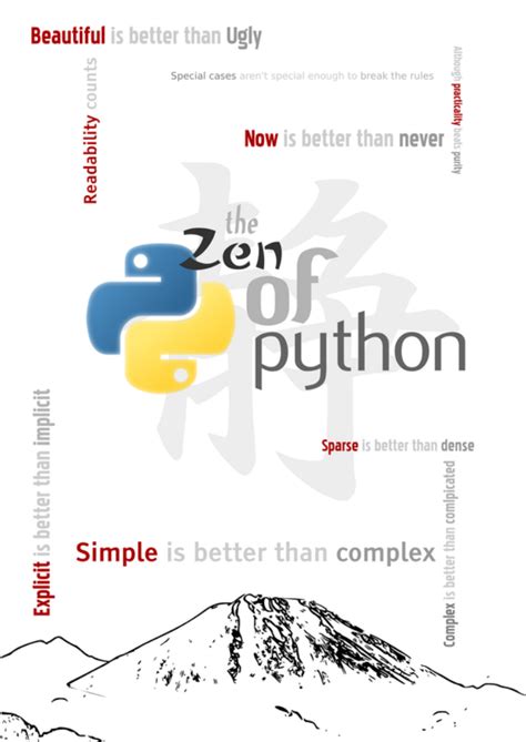 Zen of Python - >>> Computer Science