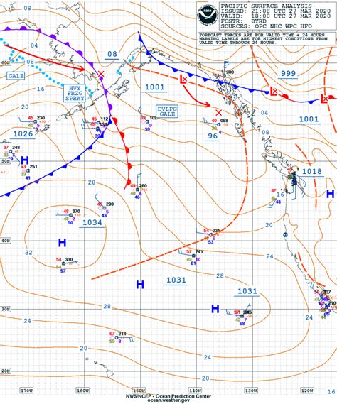 Introduction to the Surface Analysis - Navigation in a Modern World