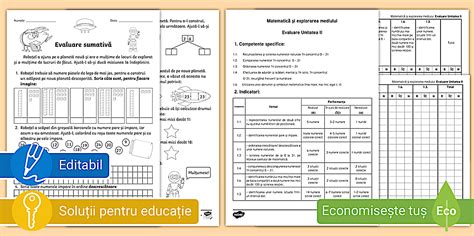 Clasa I MEM Unitatea II Fișă de evaluare cu descriptori de performanță