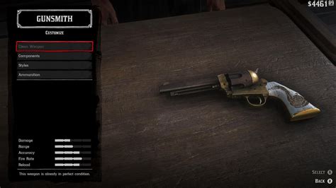 New weapons for Red Dead Redemption 2 : 5 weapon mods for Red Dead ...