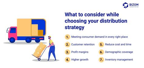 How To Choose The Perfect Distribution Strategy Fmcg