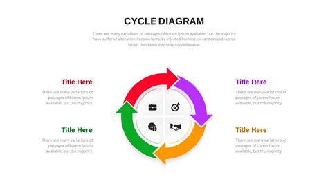 Editable Cycle Diagram Template Circle Chart Circle Arrows