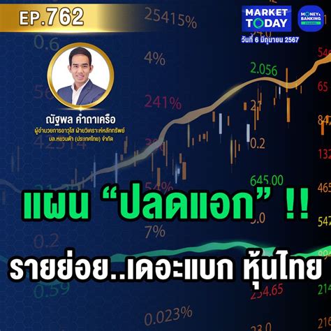 Money and Banking Channel Market Today EP 762 แผน ปลดแอก ราย