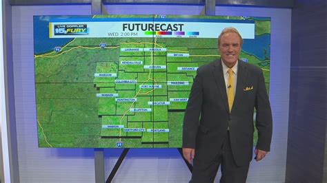 Wednesday Afternoon Forecast Youtube