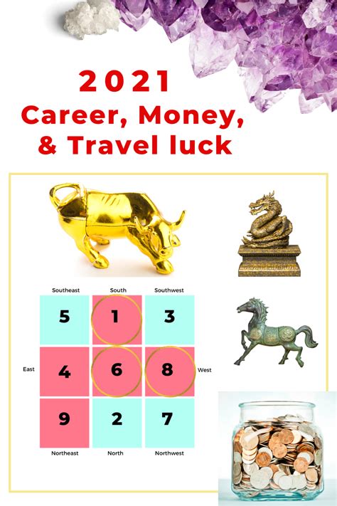 2021 Feng Shui Enhancers For Career Money And Travel Luck — Picture Healer Feng Shui And