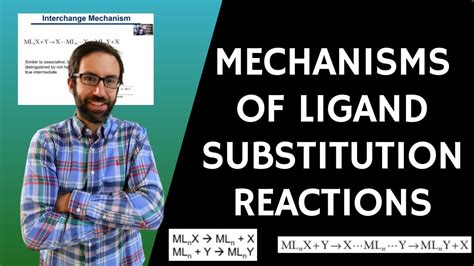 618 Mechanisms Of Ligand Substitution Reactions Youtube