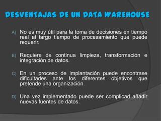 Data Warehouse PPT