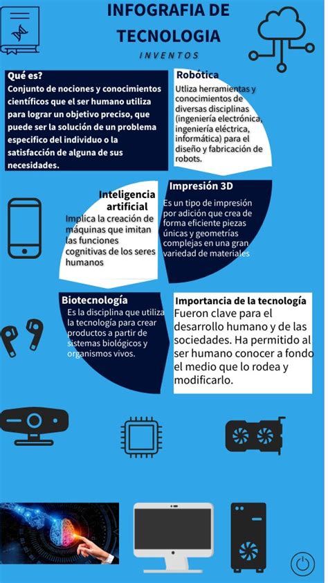 Infografia De Tecnologia