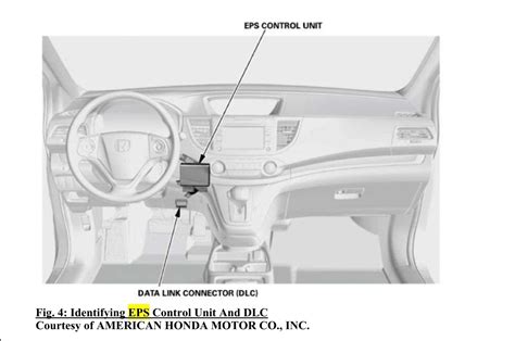 Electric Power Steering Honda Cr V Owners Club Forums