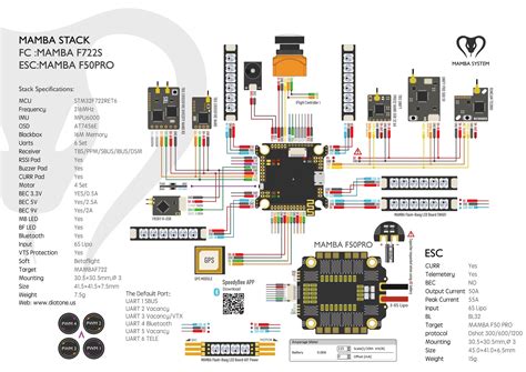 Quick Wiring Question About Caddx Vista Rmulticopter