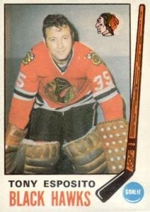 Tony Esposito Cards and Autographed Memorabilia Guide