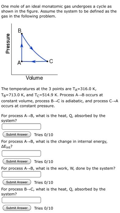 Solved One Mole Of An Ideal Monatomic Gas Undergoes A Cycle Chegg