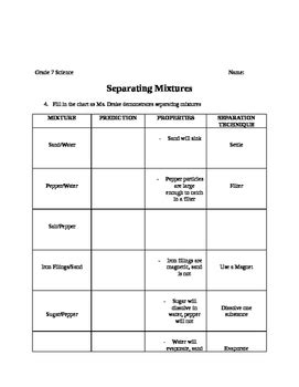 Separating Mixtures Worksheet Th Grade