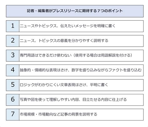 生成ai・chatgpt時代の効果的なプレスリリースの書き方 日経bpアド・パートナーズ