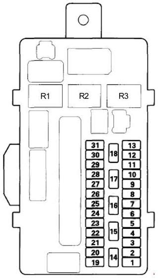 Распиновка предохранителей хонда аккорд Электротехника и электроника