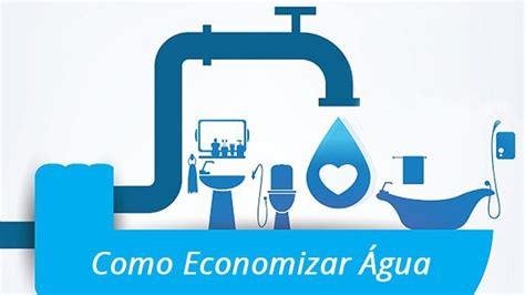 20 Dicas de Como Economizar Água Água Mineral Hydrate