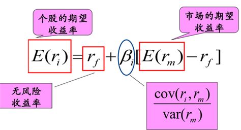 量化投资capm模型和三因素模型 知乎