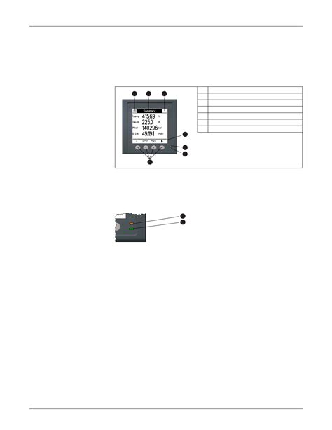 Schneider Electric Pm5100 User Manual