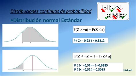 B Distribuciones De Probabilidad Continuas Youtube