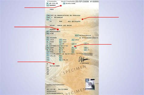 Carte Grise V Hicule Ou Certificat D Immatriculation Assurance Rapide