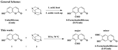 Molecules Free Full Text Twice As Nice The Duff Formylation Of