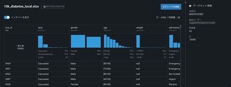 Datarobot Docs