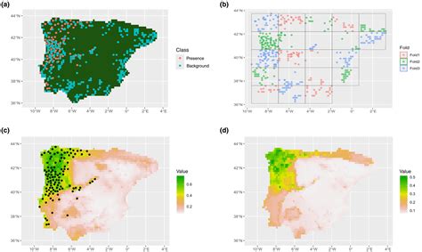 Tidysdm Leveraging The Flexibility Of Tidymodels For Species