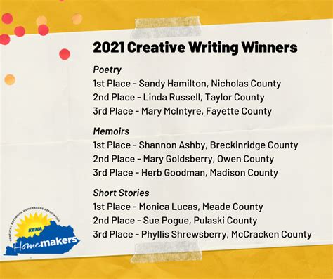 Congratulations Kentucky Extension Homemakers Association