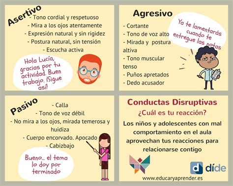 Conductas Disruptivas En El Aula Ambiente De Aprendizaje