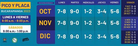 Cómo será el pico y placa en Bucaramanga este 3 de noviembre