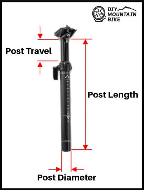 Mountain Bike Dropper Posts A Complete Guide DIY Mountain Bike