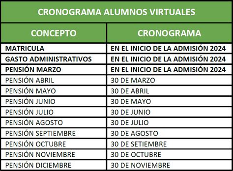 Cronograma De Pagos Colegio Deza