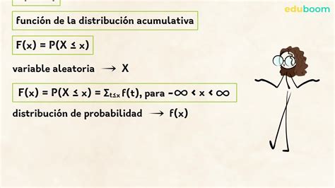 Distribución binomial función de distribución Matemáticas 1º de