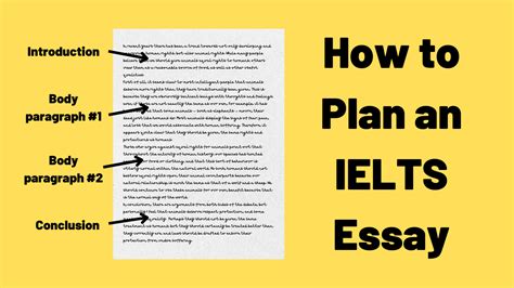 Planning Ielts Writing Task Structure Ted Ielts