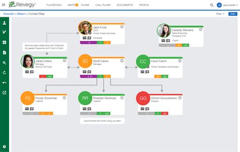 Relationship Mapping – The Key Sales Strategy to Close Mega Deals