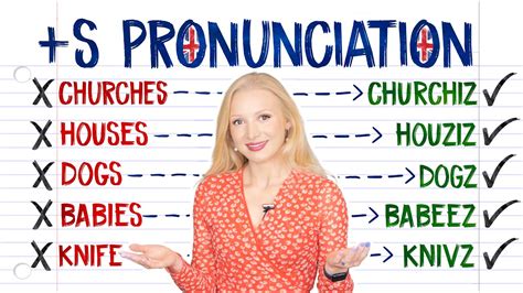 Plural Nouns Pronunciation S Z Or Iz Pronounce Perfectly