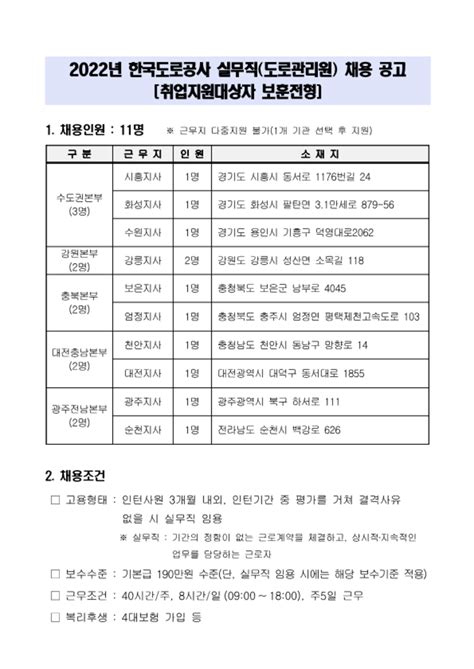 2022년 한국도로공사 실무직도로관리원 채용 공고 공모전 대외활동 링커리어