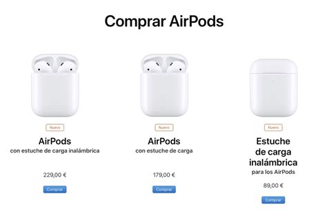 Airpods 2 Precio Características Y Fecha De Lanzamiento En España