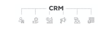 Les Nouveaut S Et Innovations Des Logiciels Crm Marketing En Celge