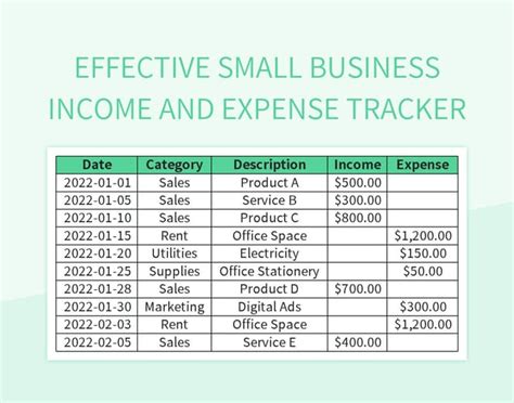 Effective Small Business Income And Expense Tracker Excel Template And