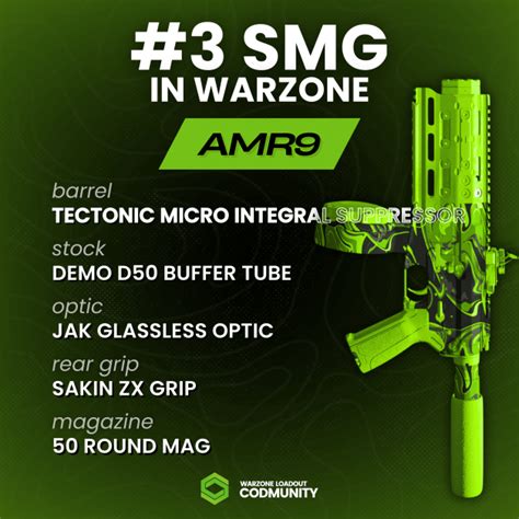 Top 5 Smgs In Warzone Dominate Rebirth Island Warzone Loadout